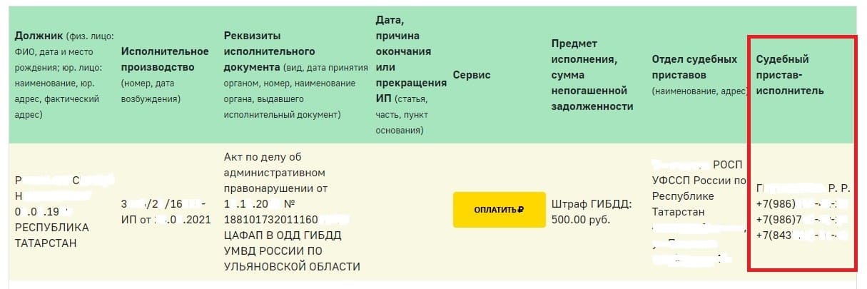 Как узнать номер телефона судебного пристава? - Изображение 2
